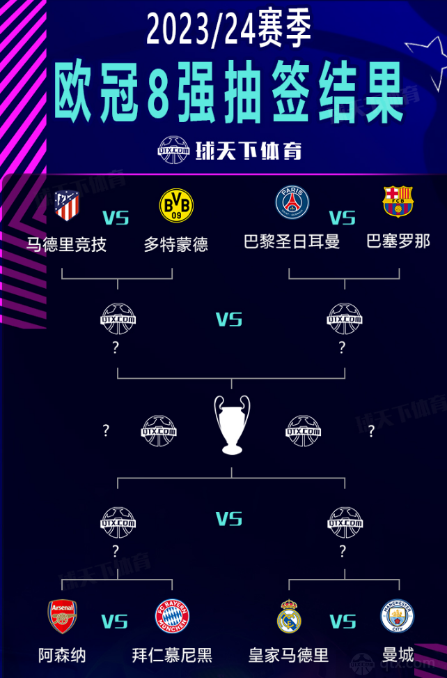 赛不仅是